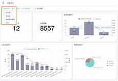 豆瓣的业务简介