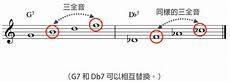 三弦好听的曲子