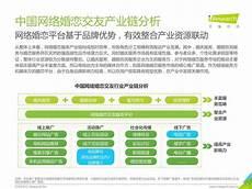 婚恋销售顾问这个职业怎么样